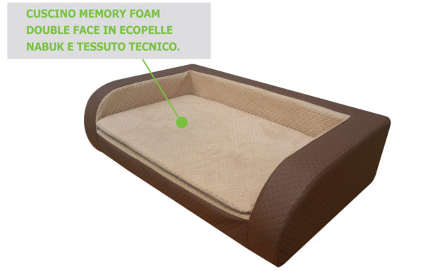 DIVANETTI Class – Concept